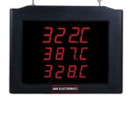 تابلوی فراخوان (پیجر) گارسون مدل wd-200 فروشگاه الکتروتاو